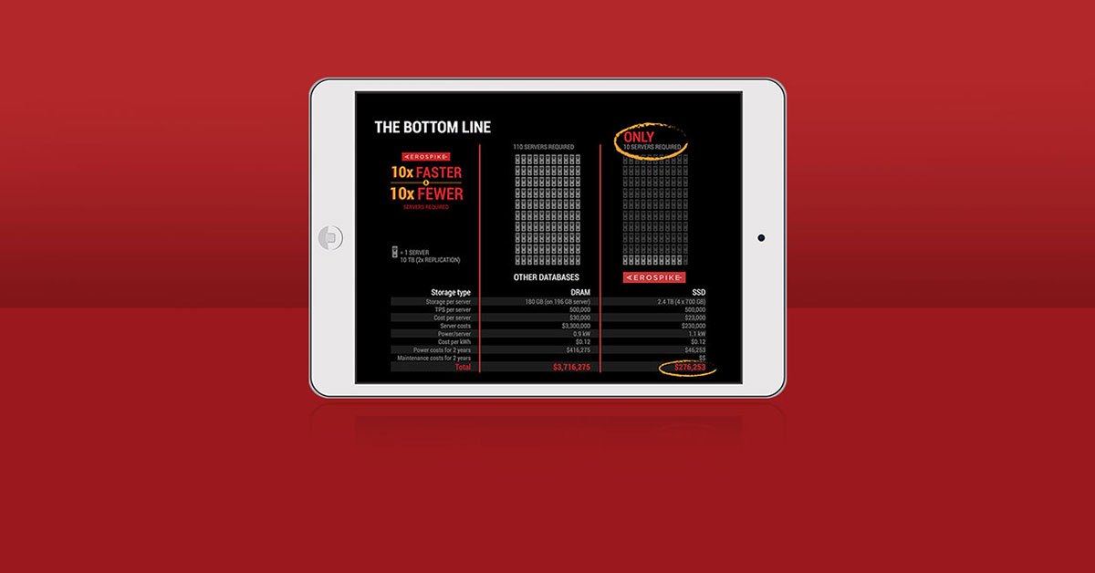aerospike-presentation-deck-ian-nyquist